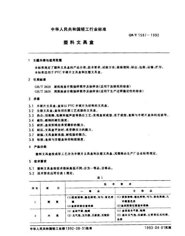 QBT 1587-1992 塑料文具盒