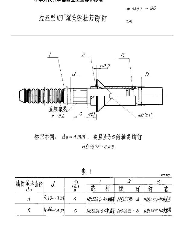 HB 5892-1985 拉丝型100°沉头钢抽芯铆钉