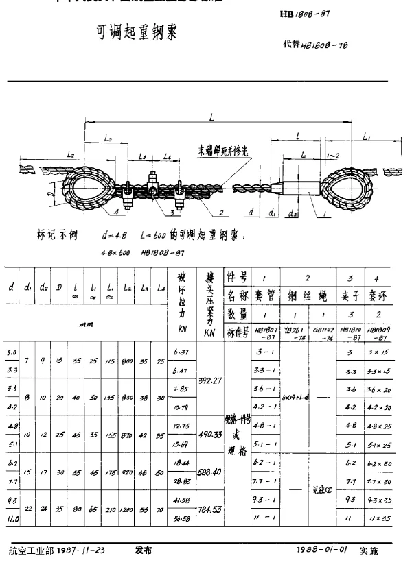 HB 1808-1987 可调起重钢索