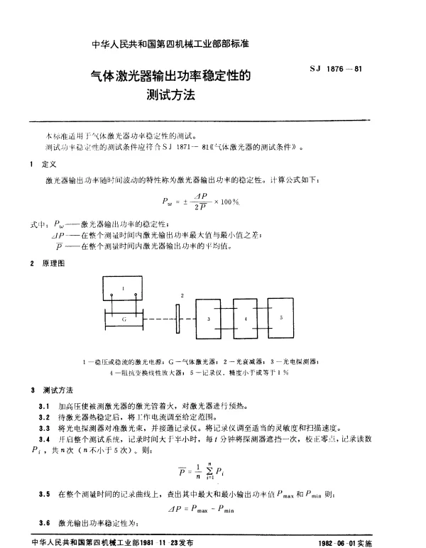 SJ 1876-1981 气体激光器输出功率稳定性的测试方法