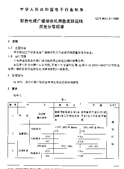 SJT 9573.2-1995 彩色电视广播接收机用色度延迟线质量分等标准