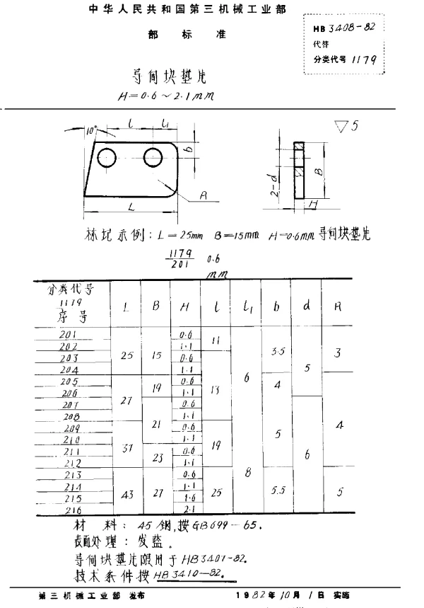 HB 3408-1982 导向块垫片 H=0.6~2.1mm