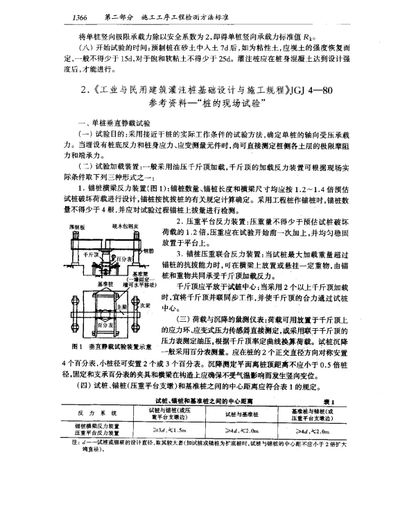 JGJ 4-1980 工业与民用建筑灌注桩基础设计与施工规程