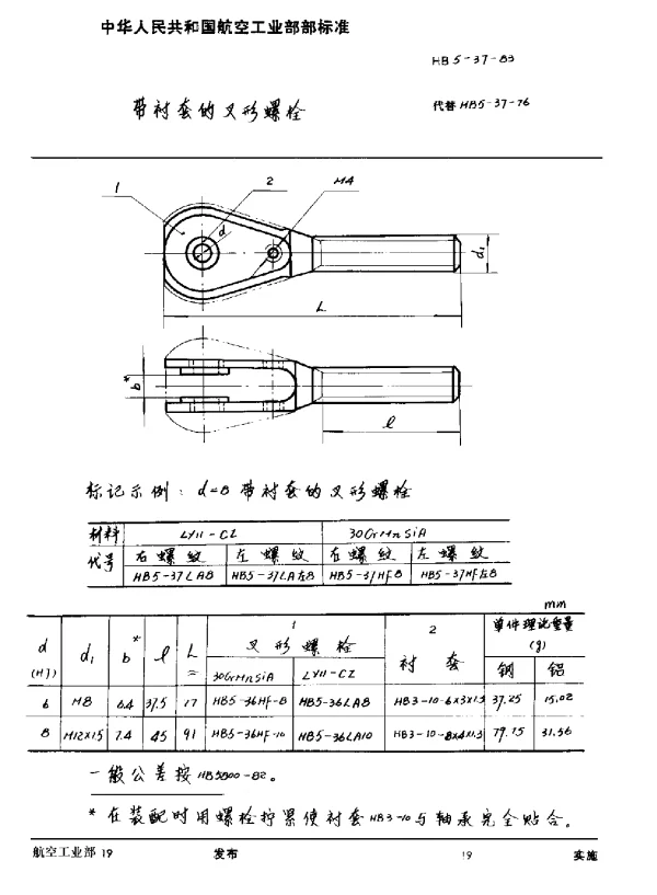 HB 5-37-1983 带衬套的叉形螺栓