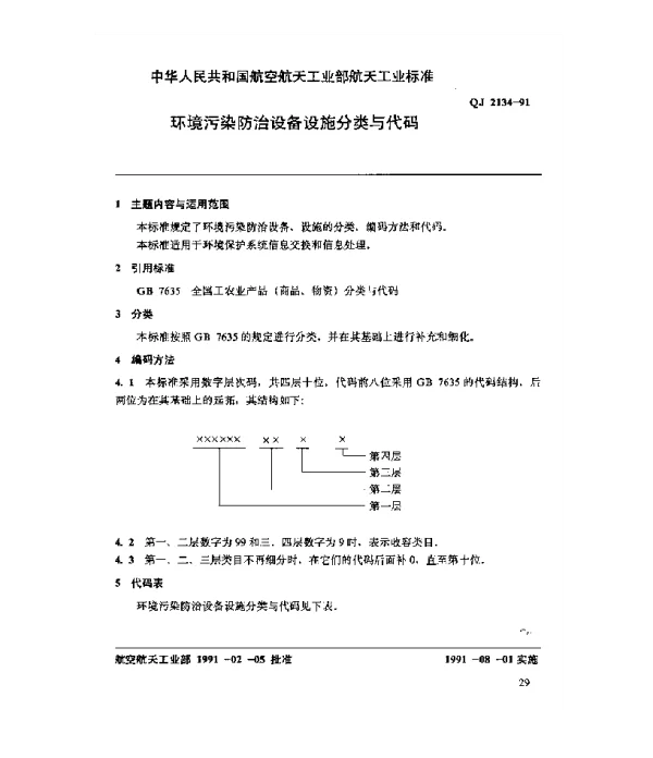 QJ 2134-1991 环境保护系统数据元 环境污染防治设备设施分类与代码