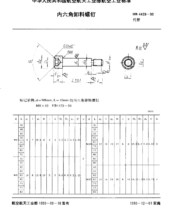 HB 4439-1990 内六角卸料螺钉