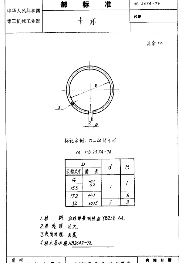 HB 2574-1976 卡环