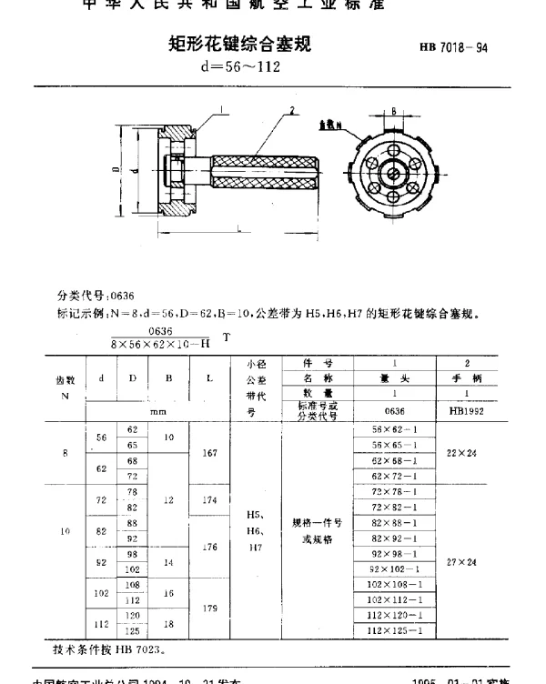 HB 7018-1994 矩形花键综合塞规.d=56~112