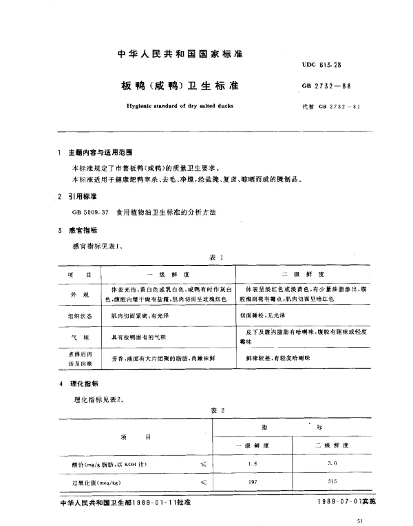 GB 2732-1988 板鸭（咸鸭）卫生标准