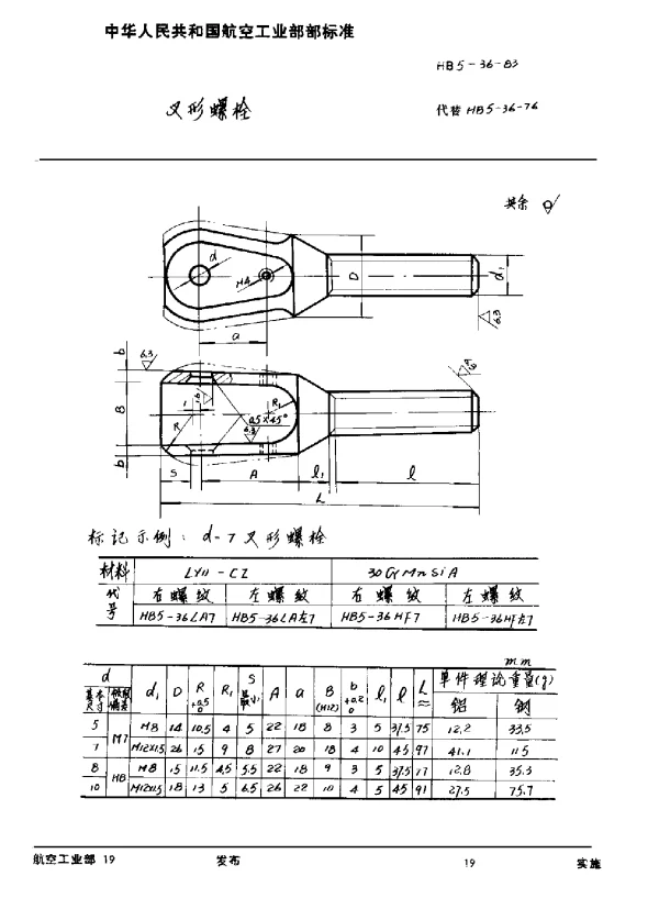 HB 5-36-1983 叉形螺栓