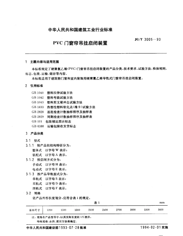 JGT 3005-1993 PVC门窗帘吊挂启闭装置
