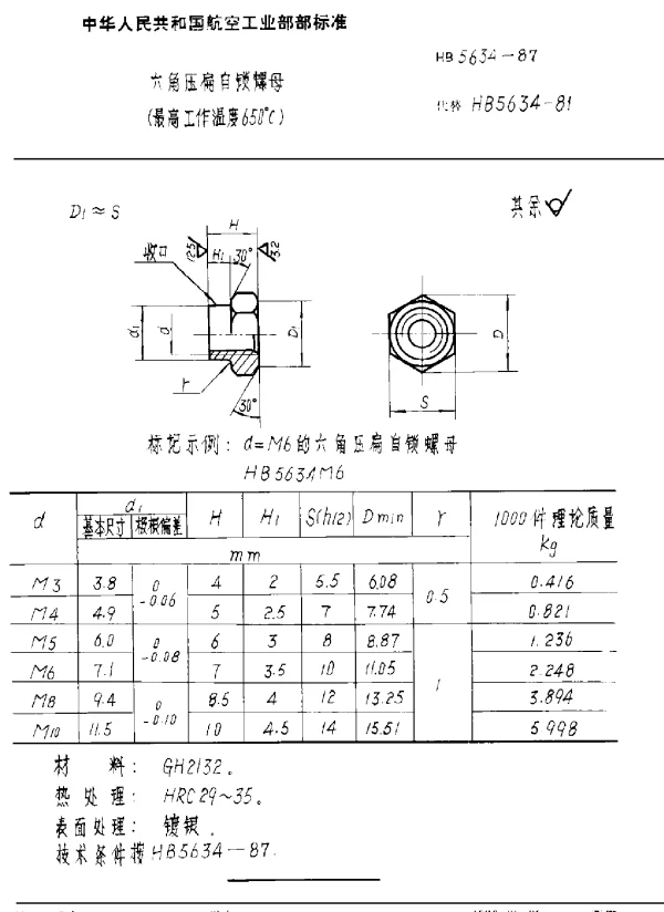 HB 5634-1987 自锁螺母