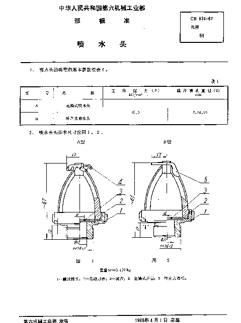 CB 631-1967 喷水头