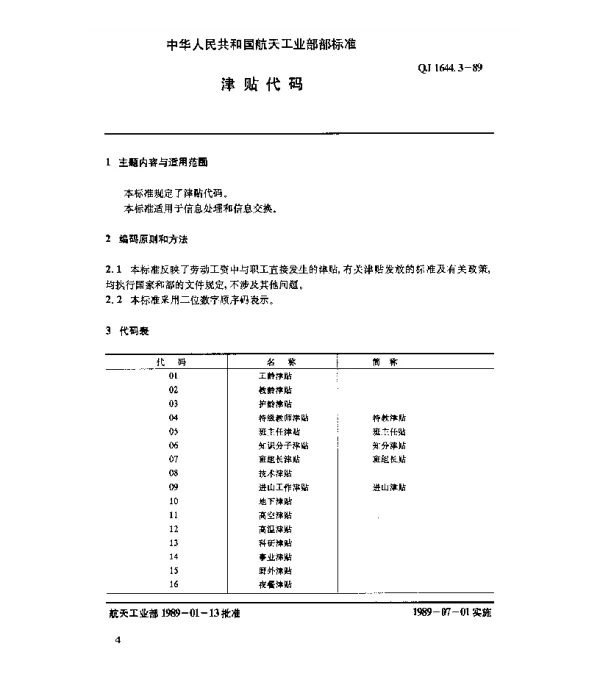 QJ 1644.3-1989 劳动工资系统数据元 津贴代码