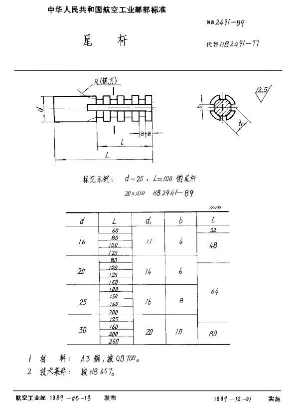 HB 2491-1989 尾杆