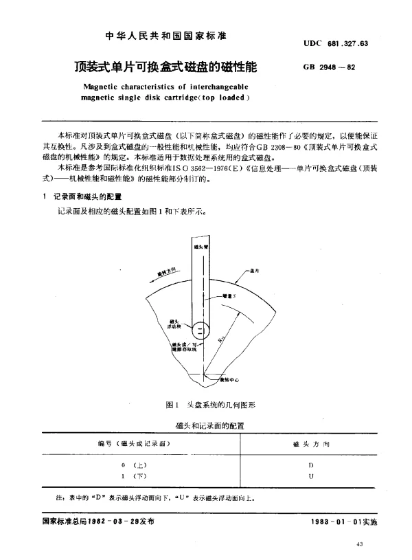 GB 2948-1982 顶装式单片可换盒式磁盘的磁性能