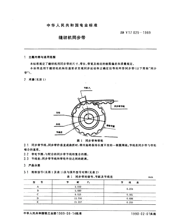 ZBY 17025-1989 缝纫机同步带
