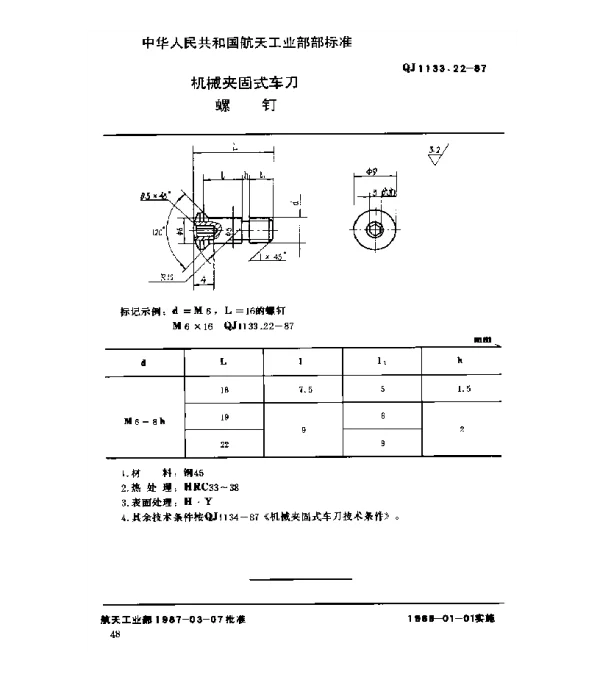 QJ 1133.22-1987 机械夹固式车刀 螺钉