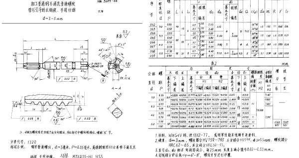 HB 3689-1986 加工普通钢不通孔普通螺纹带后引导的长柄机、手用丝锥 d=3~5mm