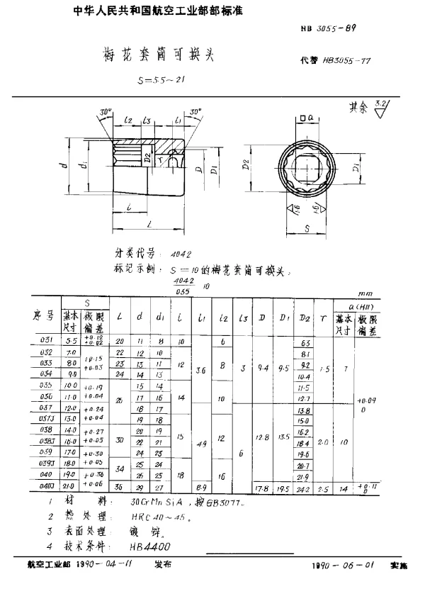 HB 3055-1989 梅花套筒可换头 S=5.5~21