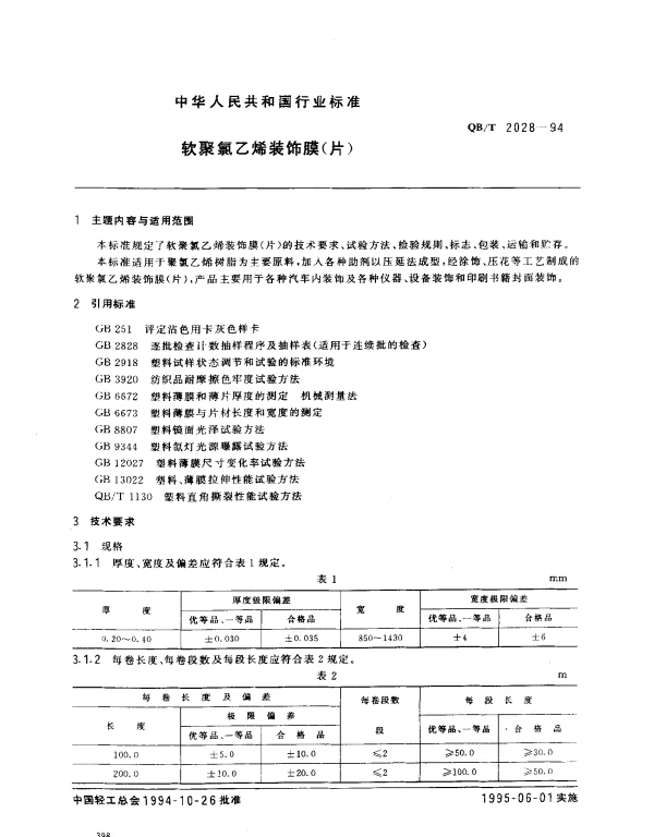 QBT 2028-1994 软聚氯乙烯装饰膜(片)