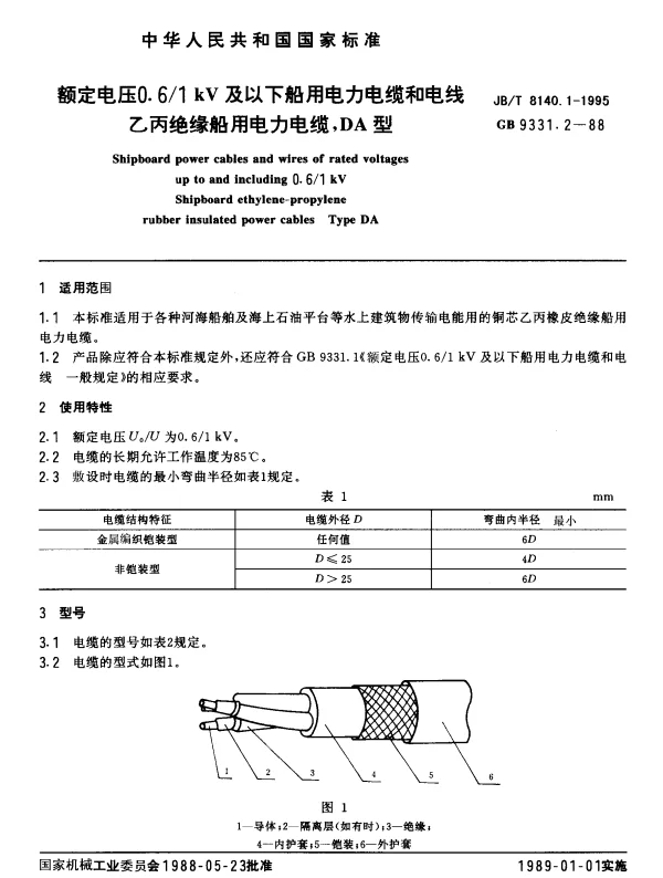 JBT 8140.1-1995额定电压0.6-1kV及以下船用电力电缆和电线乙丙绝缘船用电力电缆DA型