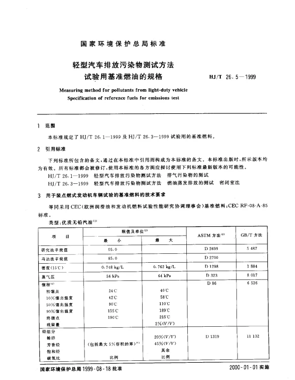HJT 26.5-1999 轻型汽车排放污染物测试方法 试验用基准燃油的规格