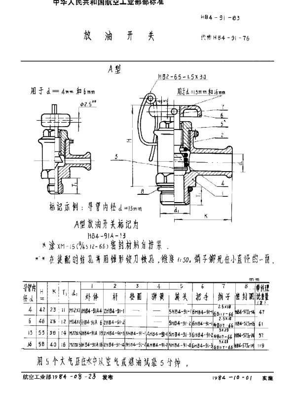HB 4-91-1983 放油开关