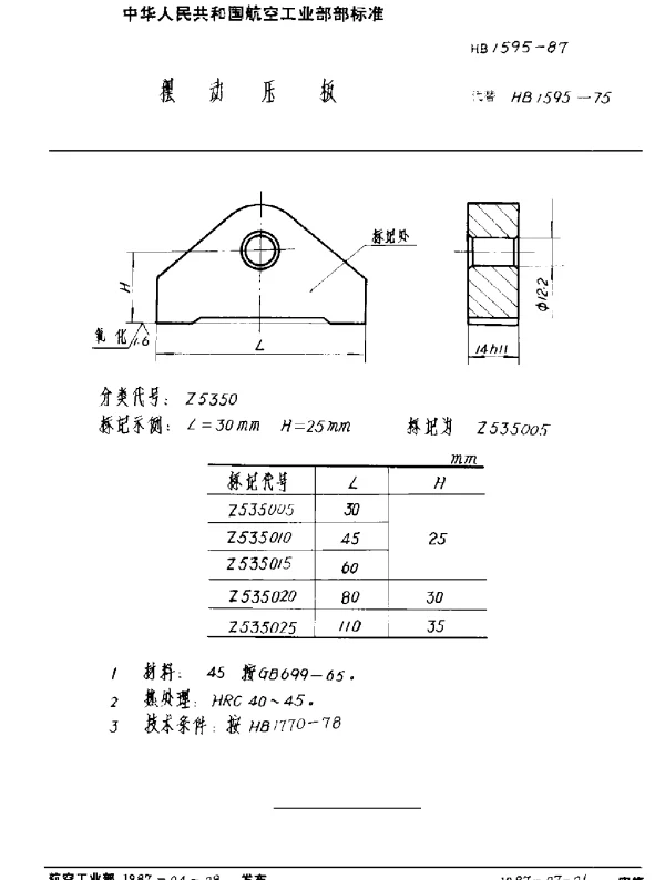 HB 1595-1987 摆动压板