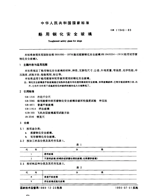 GB 11946-1989 船用钢化安全玻璃