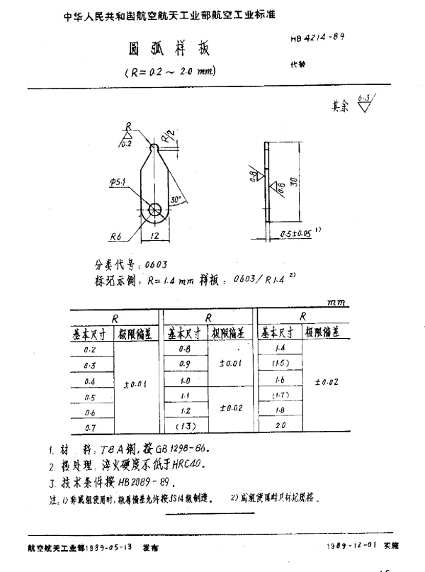 HB 4214-1989 圆弧样板(R=0.2~2.0mm)