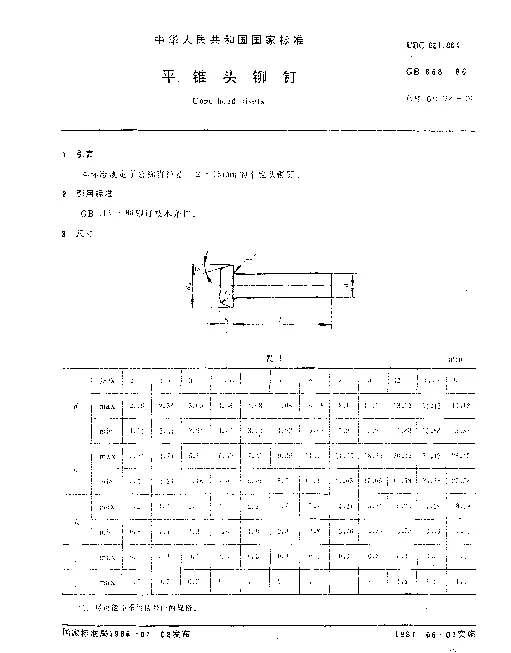 GB 868-1986 平锥头铆钉