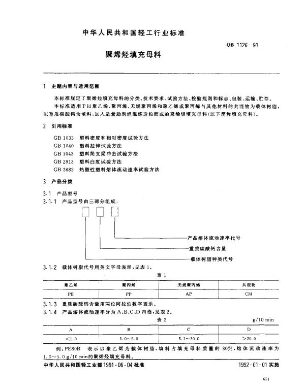 QB 1126-1991 聚烯烃填充母料