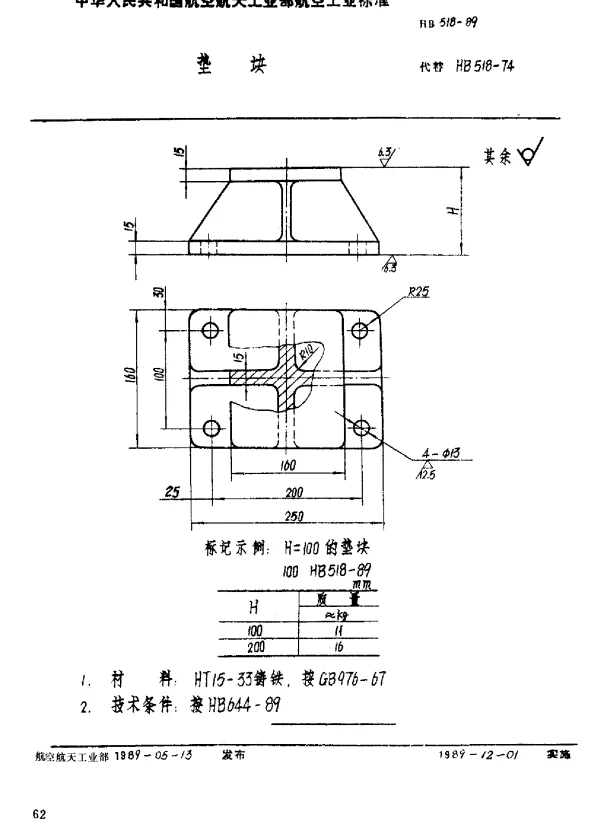 HB 518-1989 垫块