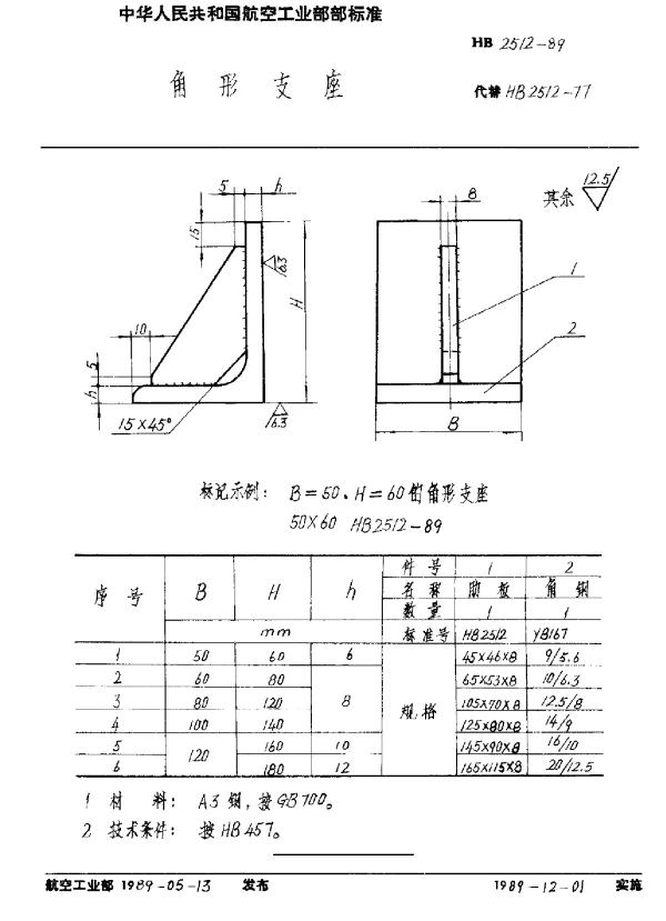 HB 2512-1989 角形支座