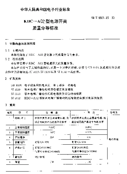 SJT 9561.20-1993 KDC-A02型电源开关质量分等标准
