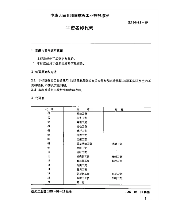 QJ 1644.1-1989 劳动工资系统数据元 工资名称代码
