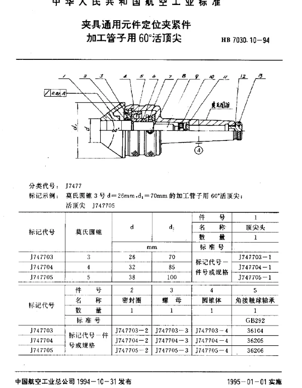HB 7030.10-1994 夹具通用元件定位夹紧件.加工管子用60°活顶尖