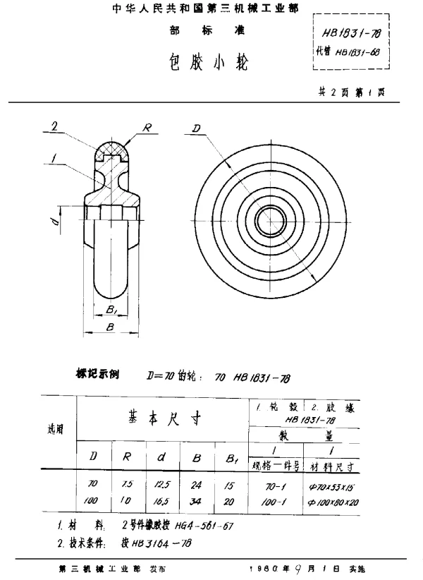 HB 1831-1978 包胶小轮