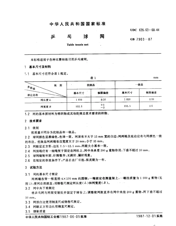GB 7903-1987 乒乓球网