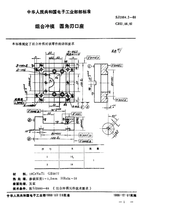 SJ 2994.2-1988 组合冲模.圆角刃口座