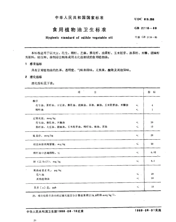 GB 2716-1988 食用植物油卫生标准