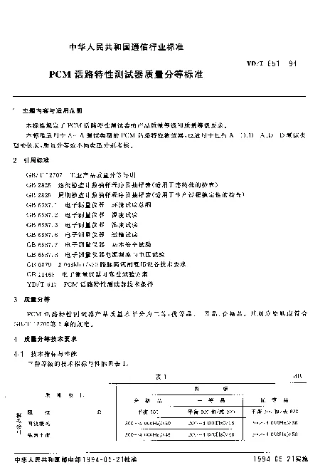 YDT 651-1994 PCM 话路特性测试器质量分等标准