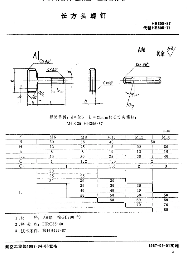 HB 305-1987 长方头螺钉