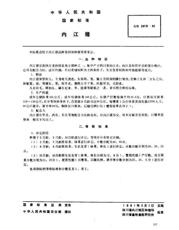 GB 2418-1981 内江猪