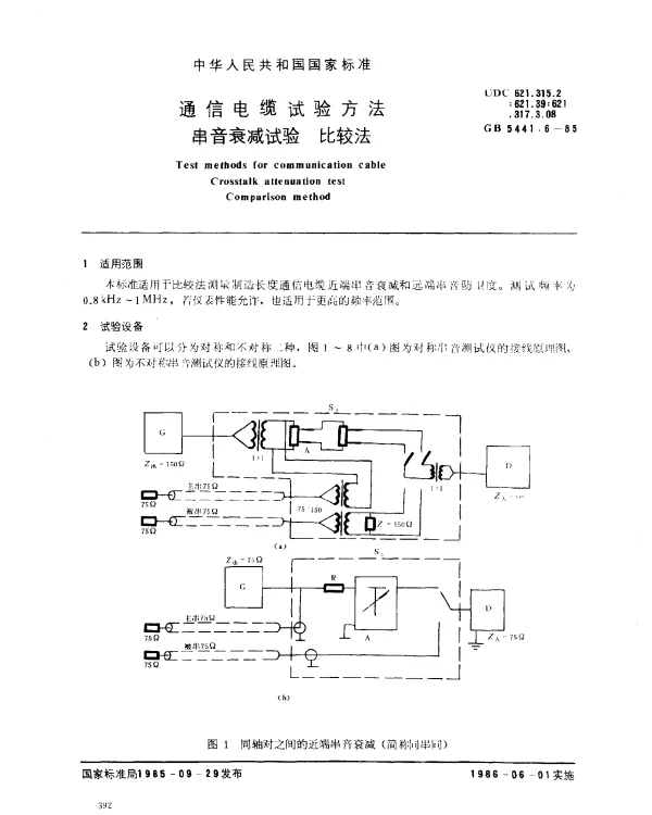 GB 5441.6-1985 通信电缆试验方法 串音衰减试验 比较法
