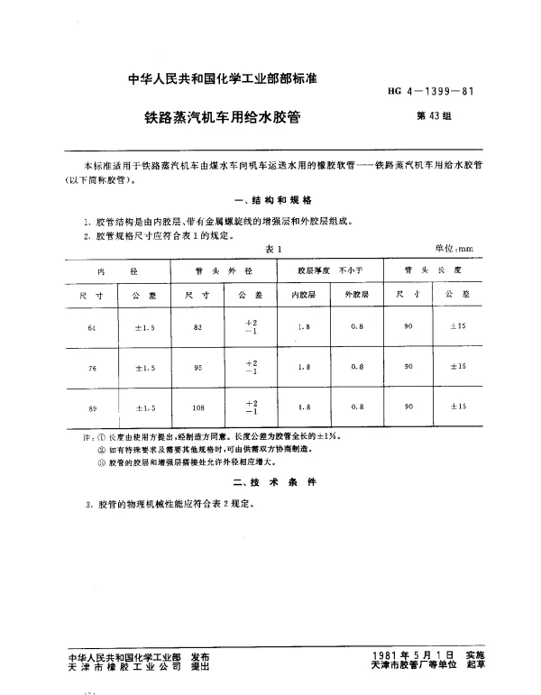 HG 4-1399-1981 铁路蒸汽机车用给水胶管