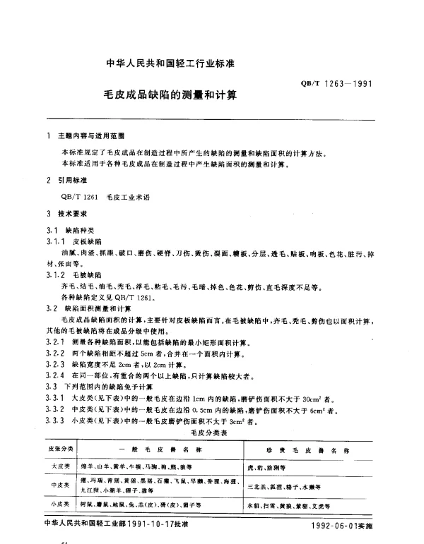 QBT 1263-1991 毛皮成品缺陷的测量和计算