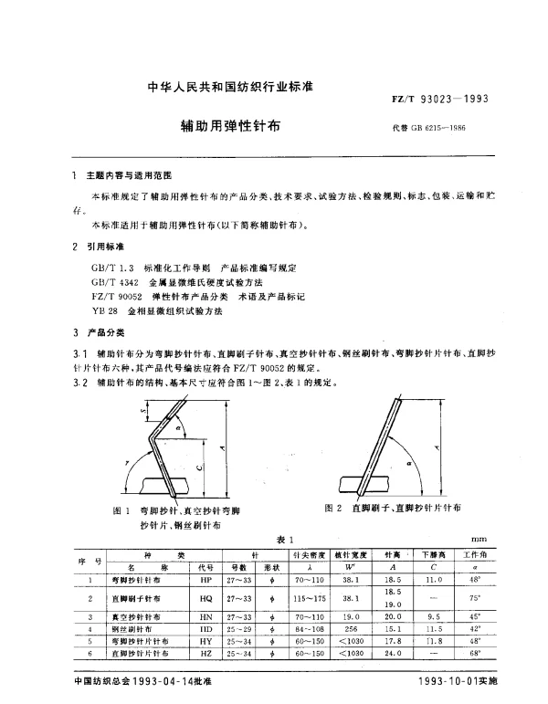 FZT 93023-1993 辅助用弹性针布
