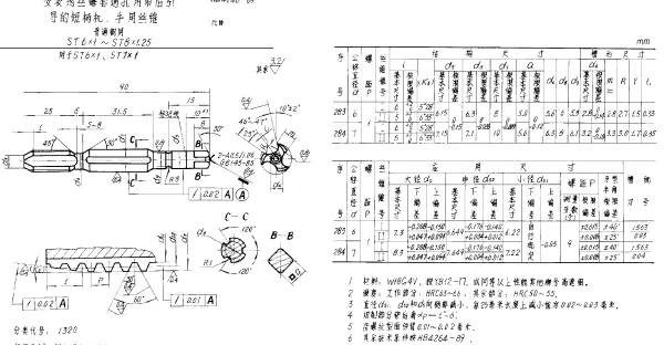 HB 4248-1989 安装钢丝螺套通孔用带后引导的短柄机、手用丝锥 普通钢用 ST6×1~ST8×1.25